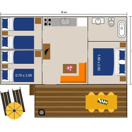 Easyatent Mobile Zelena Laguna Holiday park